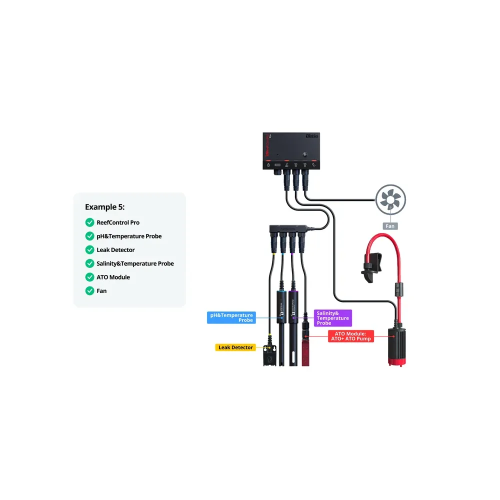 ReefControl คอนโทรลเลอร์ตู้ทะเลอัจฉริยะ – รูปที่ 3